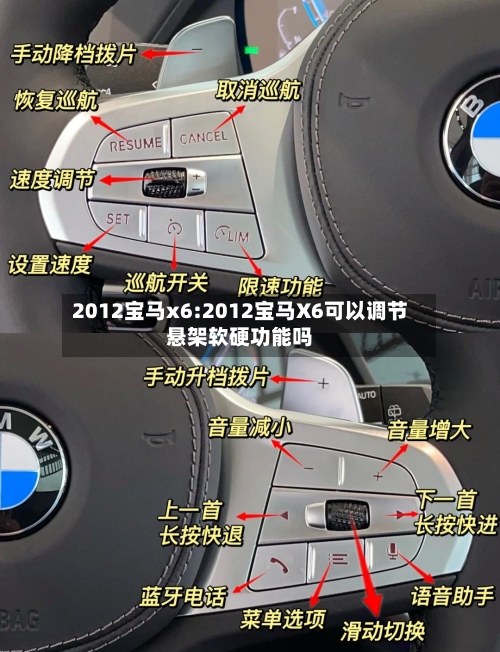2012宝马x6:2012宝马X6可以调节悬架软硬功能吗