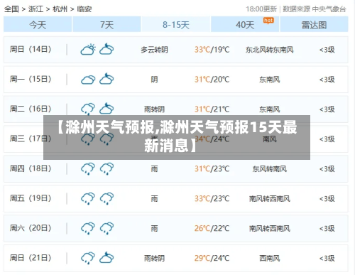 【滁州天气预报,滁州天气预报15天最新消息】-第1张图片