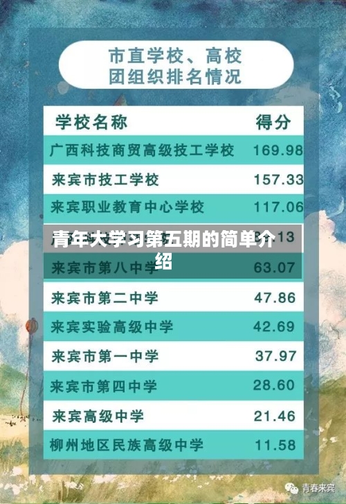 青年大学习第五期的简单介绍-第1张图片