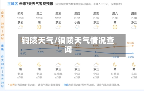 铜陵天气/铜陵天气情况查询-第1张图片