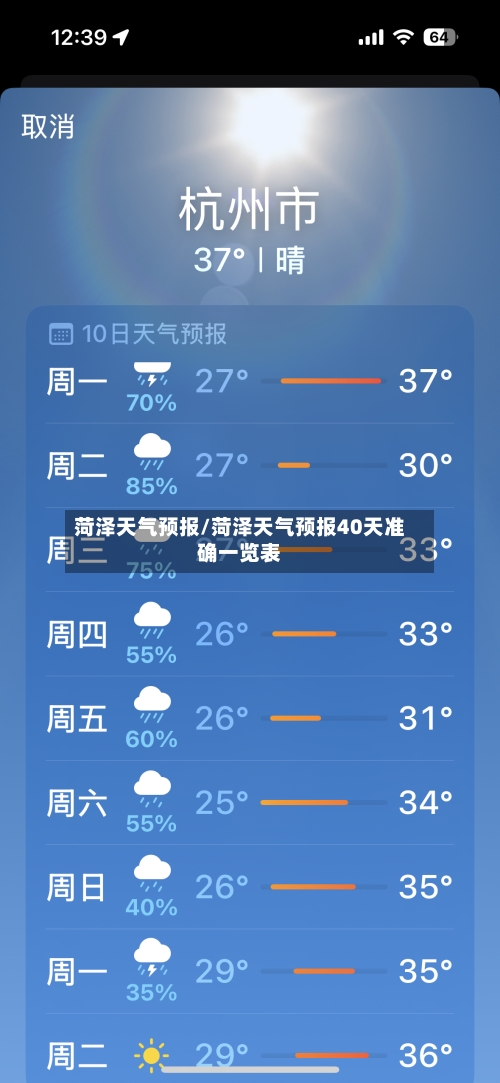 菏泽天气预报/菏泽天气预报40天准确一览表-第1张图片
