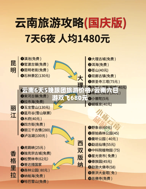云南6天5晚跟团旅游价格/云南六日游双飞680元-第1张图片