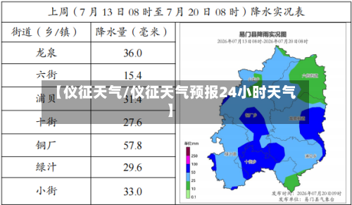 【仪征天气/仪征天气预报24小时天气】-第1张图片