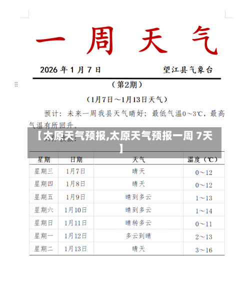 【太原天气预报,太原天气预报一周 7天】-第1张图片