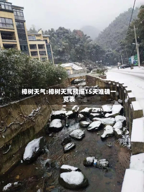樟树天气:樟树天气预报15天准确一览表-第1张图片