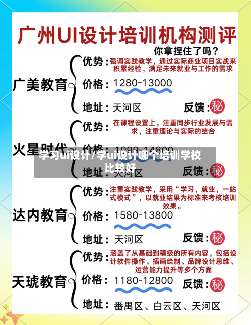 学习ui设计/学ui设计哪个培训学校比较好-第1张图片