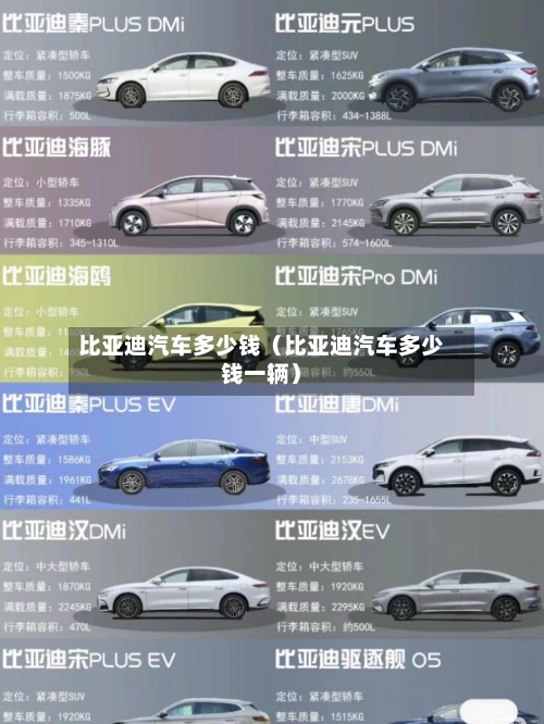 比亚迪汽车多少钱(比亚迪汽车多少钱一辆)-第1张图片