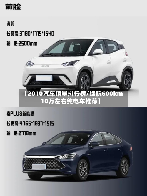 【2010汽车销量排行榜/续航600km10万左右纯电车推荐】-第1张图片