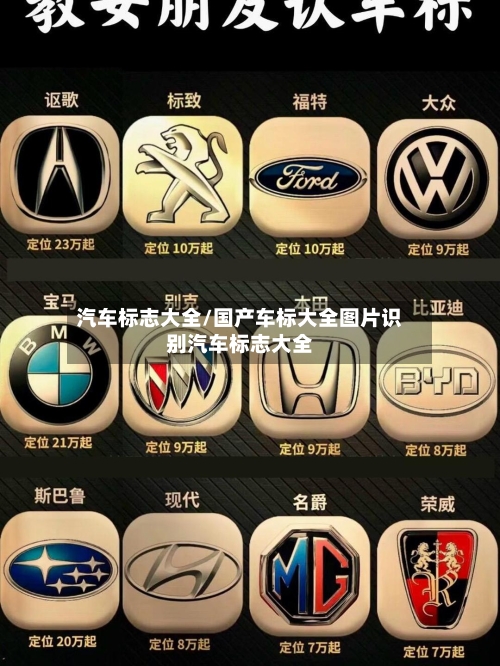 汽车标志大全/国产车标大全图片识别汽车标志大全-第1张图片