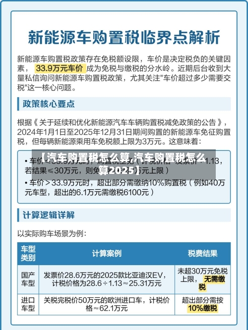 【汽车购置税怎么算,汽车购置税怎么算2025】-第1张图片