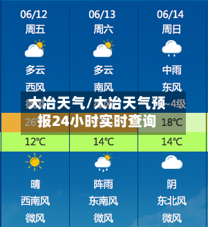 大冶天气/大冶天气预报24小时实时查询-第1张图片