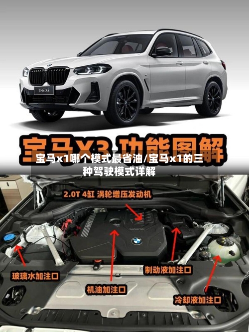 宝马x1哪个模式最省油/宝马x1的三种驾驶模式详解-第1张图片