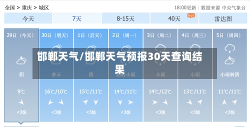 邯郸天气/邯郸天气预报30天查询结果-第1张图片
