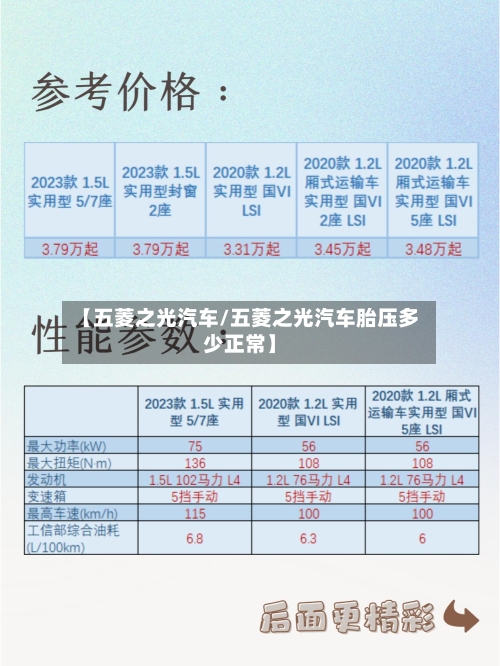【五菱之光汽车/五菱之光汽车胎压多少正常】-第1张图片