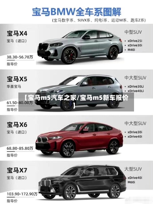 【宝马m5汽车之家/宝马m5新车报价】-第1张图片