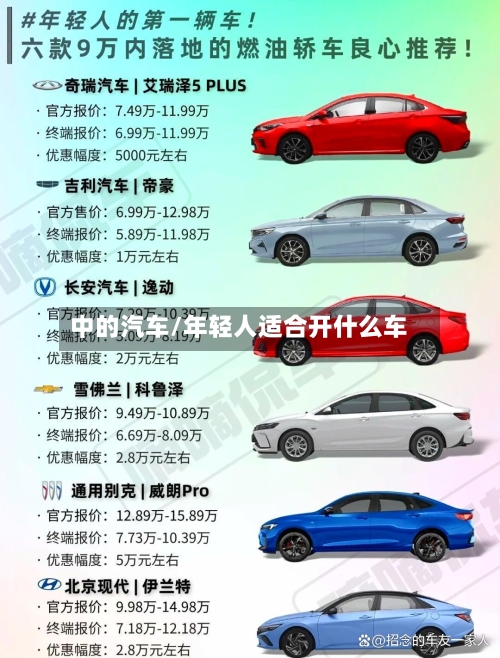 中的汽车/年轻人适合开什么车-第1张图片