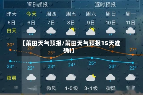 【莆田天气预报/莆田天气预报15天准确l】-第1张图片