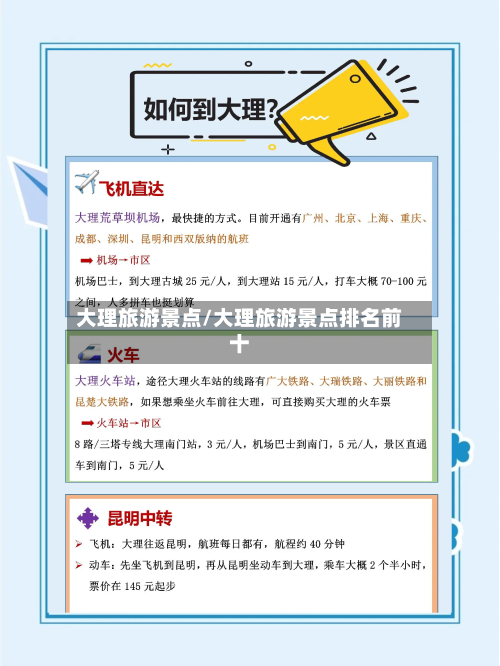大理旅游景点/大理旅游景点排名前十-第1张图片