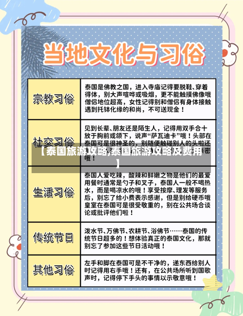 【泰国旅游攻略,泰国旅游攻略及费用】-第1张图片