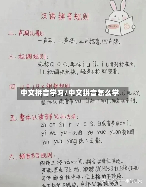 中文拼音学习/中文拼音怎么学-第1张图片