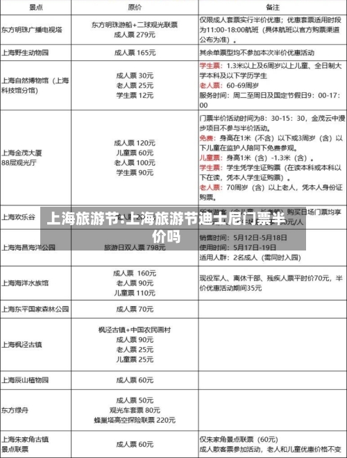 上海旅游节:上海旅游节迪士尼门票半价吗-第1张图片