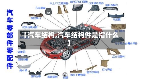 【汽车结构,汽车结构件是指什么】-第1张图片