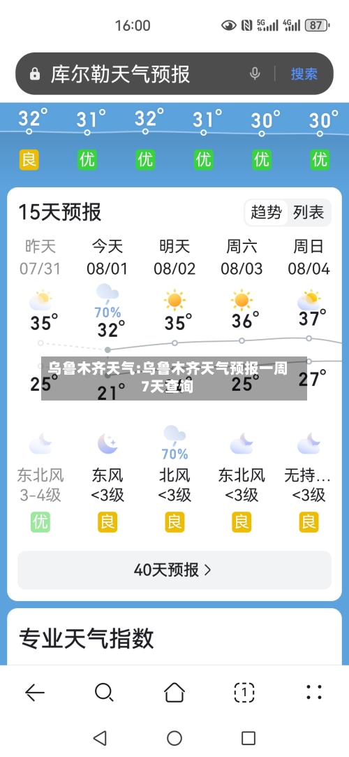 乌鲁木齐天气:乌鲁木齐天气预报一周7天查询-第1张图片