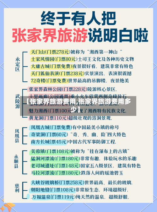 【张家界旅游费用,张家界旅游费用多少】-第1张图片