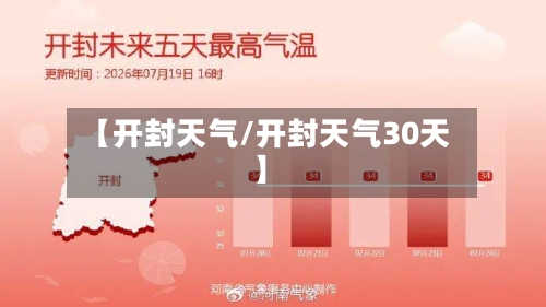 【开封天气/开封天气30天】-第1张图片