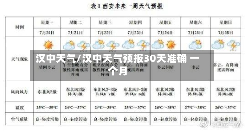 汉中天气/汉中天气预报30天准确 一个月-第1张图片