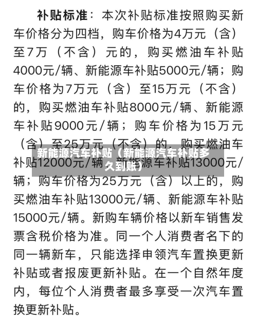 新能源汽车补贴(新能源汽车补贴多久到账)-第1张图片