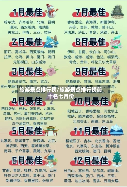 旅游景点排行榜/旅游景点排行榜前十名七月份-第1张图片