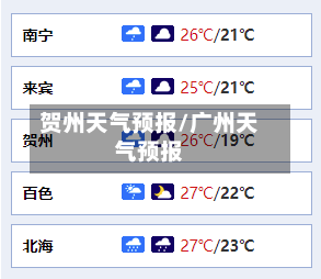 贺州天气预报/广州天气预报-第1张图片