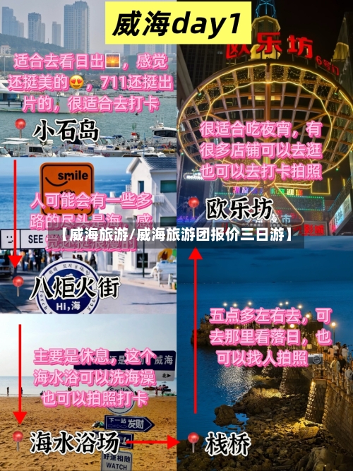 【威海旅游/威海旅游团报价三日游】-第1张图片