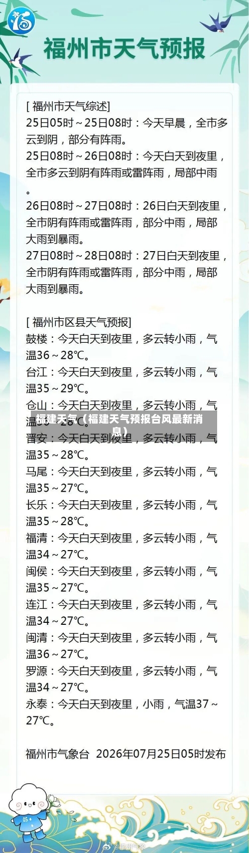 福建天气(福建天气预报台风最新消息)-第1张图片