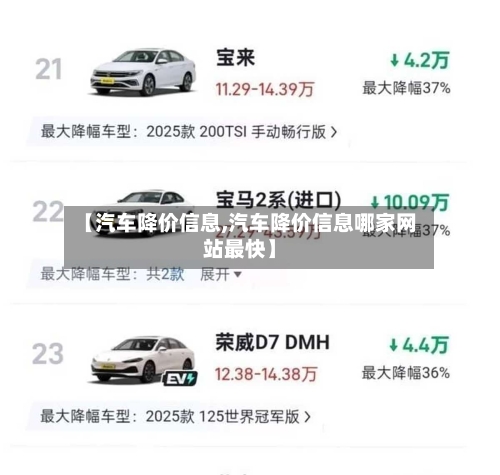 【汽车降价信息,汽车降价信息哪家网站最快】-第1张图片