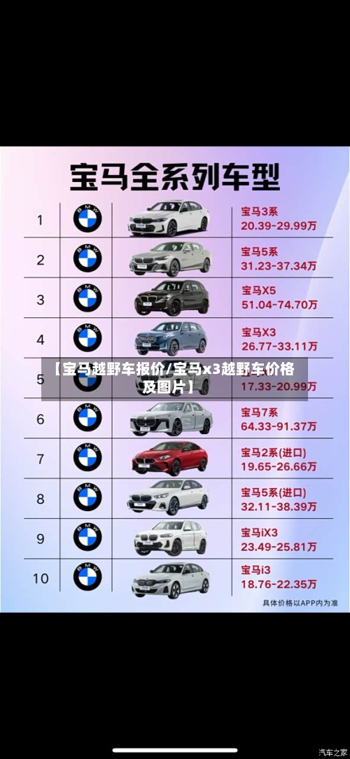 【宝马越野车报价/宝马x3越野车价格及图片】-第1张图片