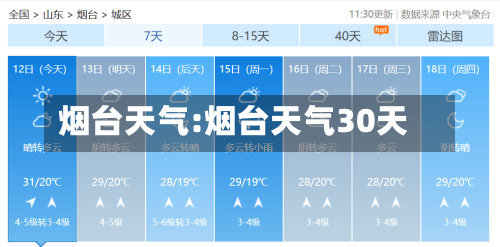 烟台天气:烟台天气30天-第1张图片