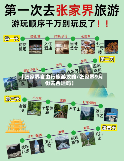 【张家界自由行旅游攻略/张家界9月份去合适吗】-第1张图片