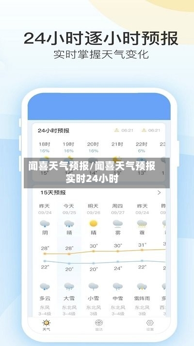闻喜天气预报/闻喜天气预报实时24小时-第1张图片