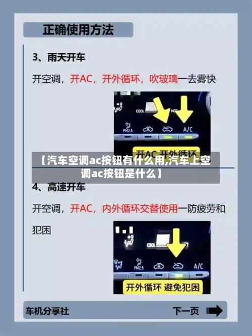 【汽车空调ac按钮有什么用,汽车上空调ac按钮是什么】-第1张图片