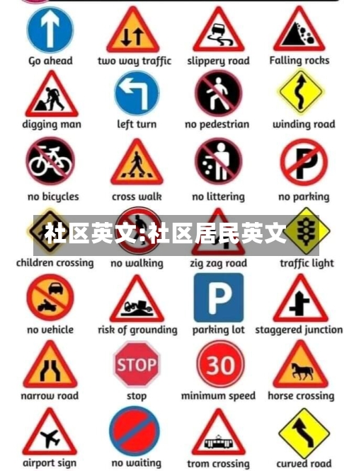 社区英文:社区居民英文-第1张图片
