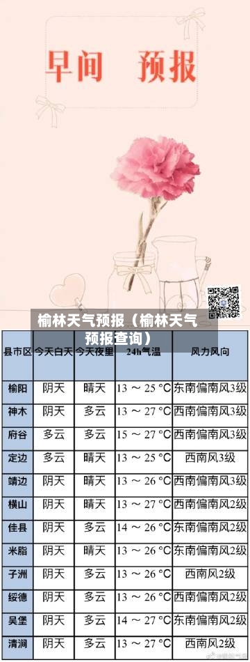 榆林天气预报(榆林天气预报查询)-第1张图片