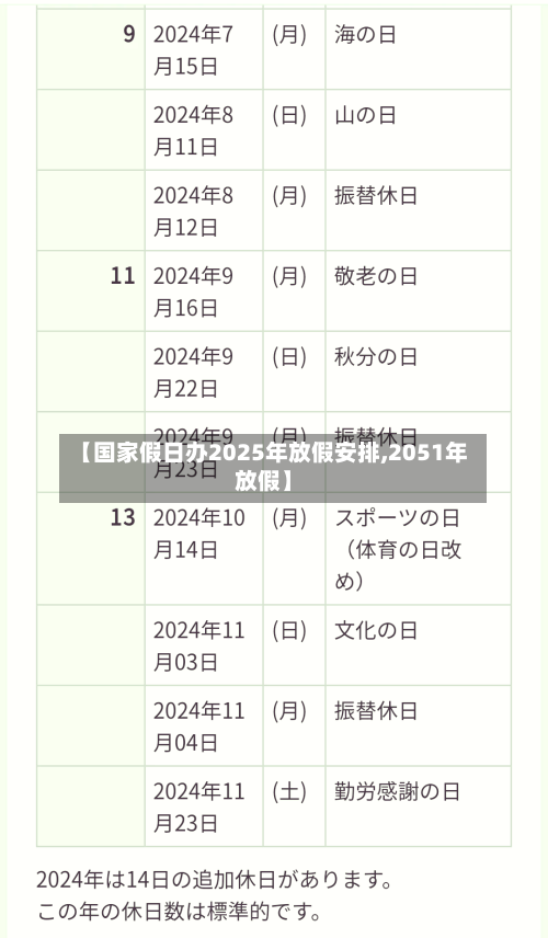 【国家假日办2025年放假安排,2051年放假】-第1张图片