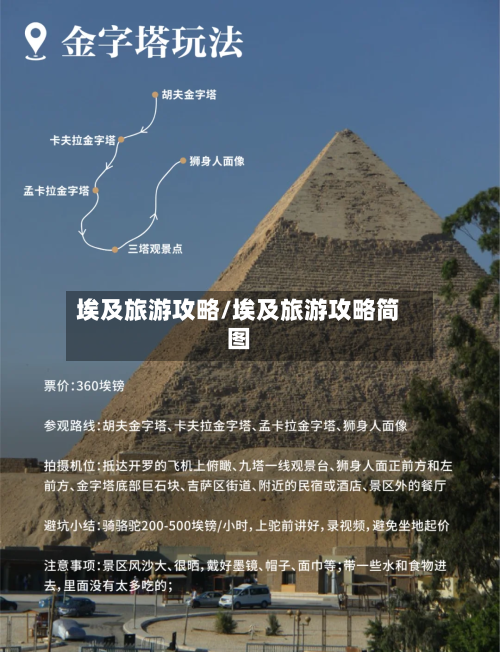 埃及旅游攻略/埃及旅游攻略简图-第1张图片