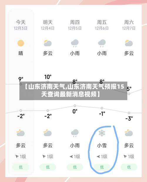 【山东济南天气,山东济南天气预报15天查询最新消息视频】-第1张图片