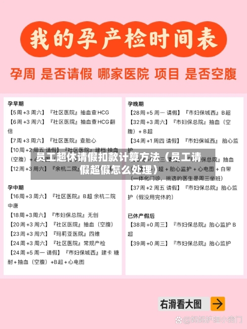 员工超休请假扣款计算方法(员工请假超假怎么处理)-第1张图片