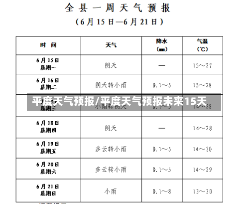 平度天气预报/平度天气预报未来15天-第1张图片