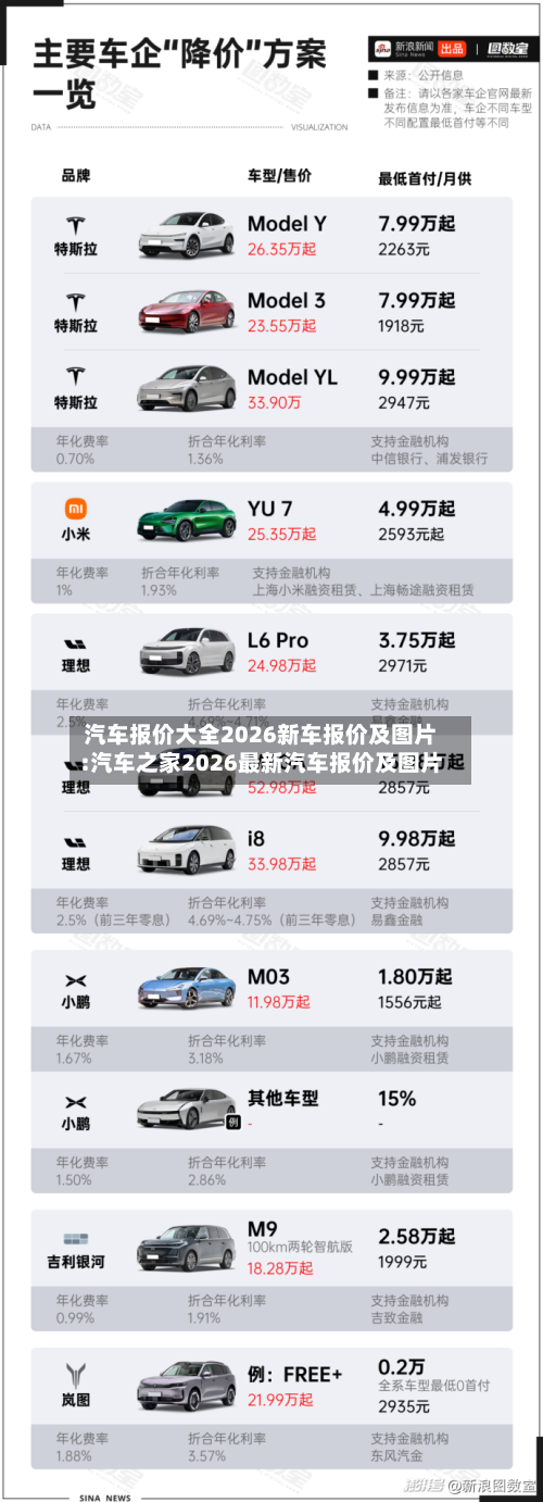 汽车报价大全2026新车报价及图片:汽车之家2026最新汽车报价及图片-第1张图片
