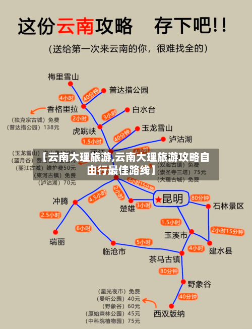 【云南大理旅游,云南大理旅游攻略自由行最佳路线】-第1张图片